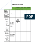 Training Activity Matrix