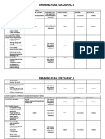 Flexible Training Plan Oap