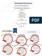 5fuerzas San Fernando - Grupo1