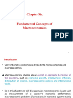 CH 6 Fundamental Concepts of Macroeconomics