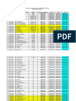 Centros de Salud Con Vacunas Del Esquema Regular