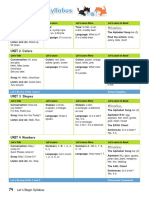 LG4e SB0 Syllabus