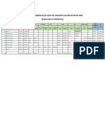 Cuadro de Desarrollo de Hato de Ganado Vacuno Gestion 2002