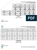 Schedule of First Quarter Exam