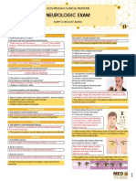 Neurologic Exam