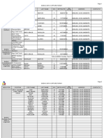 4 Badac Data Capture Forms