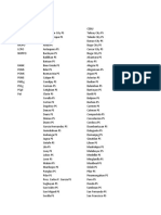 Ipm of May 2022