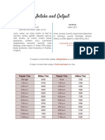 Intake and Output 