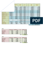 Bridge Loading Calculation