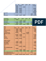 AKL Pertemuan 4