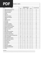 Daftar Nilai Raport SMK MUTU 2022