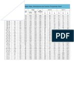 Standard Steel I Beam Properties