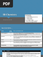 IB Chemistry IA Intro