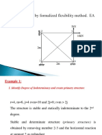 Flexibility Example 1 - Truss