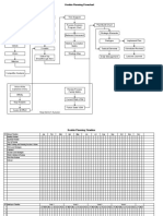 Hoshin Kanri Planning Book