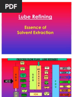 Lube Solvent Extraction