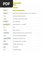 Chartering Abbreviations