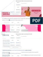 Tableau de Bord Commercial - Indicateurs, Comment Faire, Modèle Excel Et Exemples