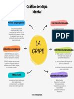 Gráfico de Mapa Mental o Conceptual de Seis Ideas Relacionadas A Una Idea Principal Con Formas Dibujado A Mano Multicolor