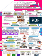 INFOGRAFIA EyPM