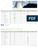 Reference List - Biomass Energy Plants - Ashx