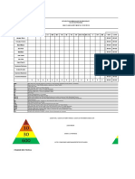 KPIs SSOMA AOPIP