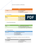 Aplicación de La Matemática en La Hidrostática