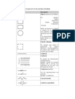 Simbologia Más Usada en Un Plano de Control