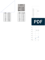 Exp#5 Galvanometer Data (Solved)