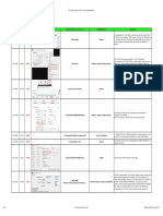 HTZ Communications v2022 - News and Modifications PDF