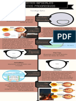 Infografia Lentes Progresivos y Lentes Bifocales