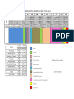 First Year PBBSC Master Rotation Plan by Del