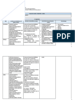 PLANO DE CURSO - Prof. Wanderson - Ciências Anos Finais