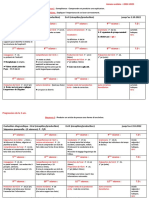 Progression de La 1ére AM 2022 2023