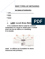 Different Types of Networks: LAN: Local Area Network