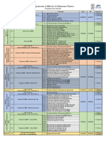 Programación Semanal