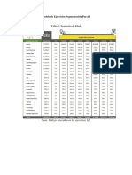 Modelo de Ejercicios Segmentación Parcial