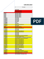 Anomilies 01-08-2022 Du 14-09-2022