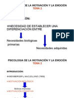 Psicología Motivación y Emoción