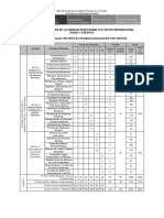 Itinerario Formativo