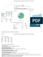 Starbucks Corporation - Análisis de La Rentabilidad (SBUX - USA - Restaurants & Bars) - Infront Analytics