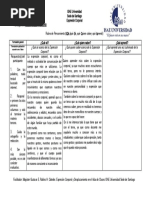 Asignación #1, Rutina SQA Llene Los Espacios Solicitados