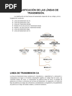 1.2clasificacion de Las Lineas de Transmision