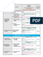 2022 CHM 171 Syllabus