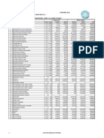 Precios de La Construcción de Una Vivienda de 64m2 Según CIMza-Presupuestos-SET-22