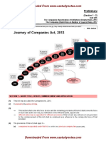 6.CA Inter Law Preliminary Chapter Notes May2022 by Harsh Gupta