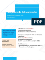 Parábola Del Sembrador