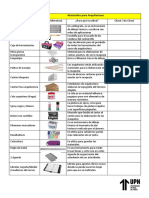 Materiales Upn