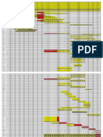 MasterSchedules SRP Cistern Tank.2pages