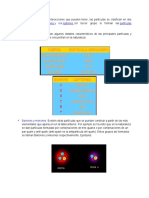 Tipos de Partículas